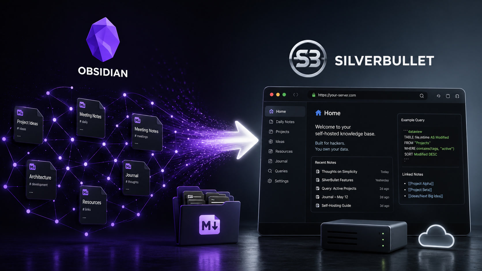 A modern illustration comparing Obsidian and SilverBullet note-taking interfaces